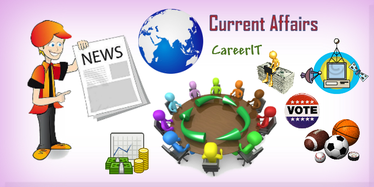 General Knowledge Current Affairs Questions 2015