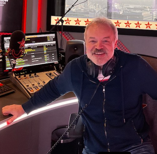 BBC Presenter Graham Norton Controversy, Career and More