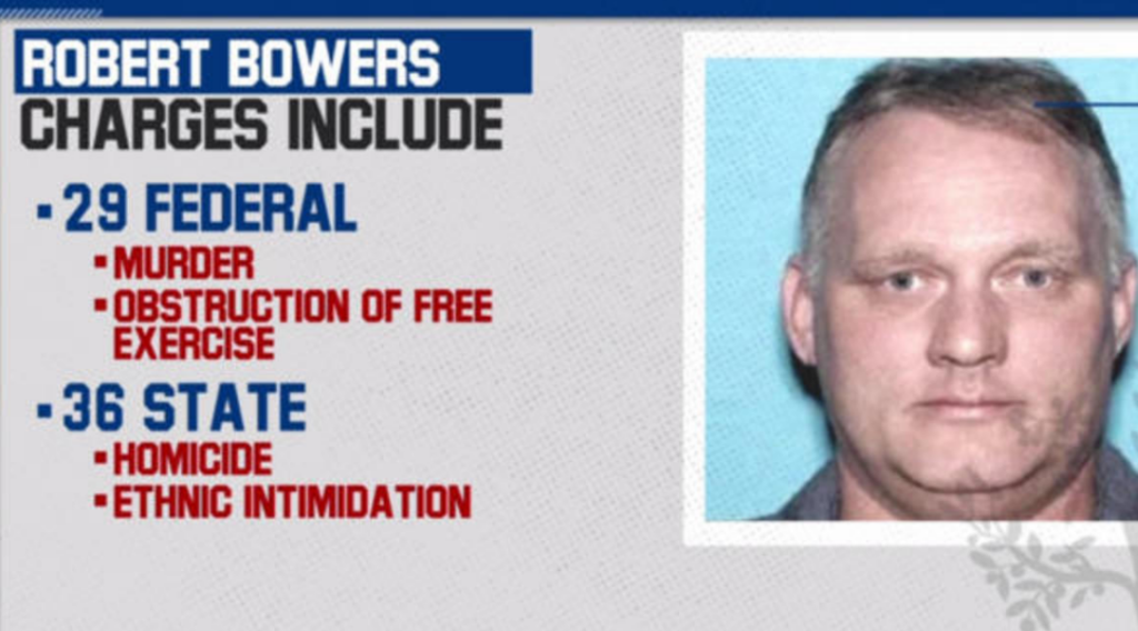 The Pittsburgh Synagogue Shooter Trial Exploring Robert Bowers Mental State