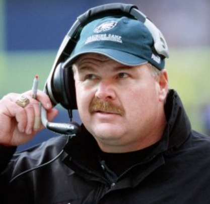 Andy Reid: Who Is He? Age, Bio/Wiki, Ethnicity, Height, Weight And More ...