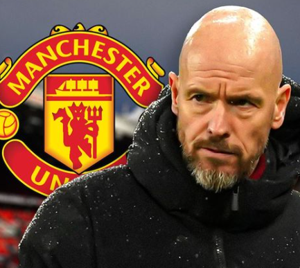 Man Utd Manager Erik ten Hag