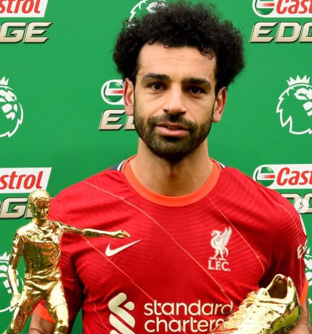 Mohamed Salah