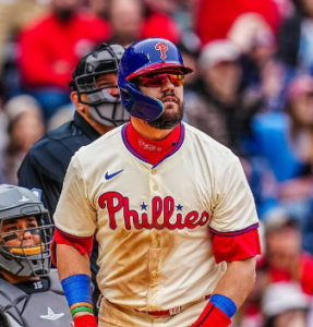 Kyle Schwarber 